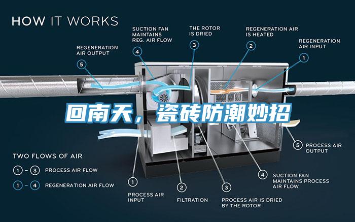 回南天，瓷磚防潮妙招