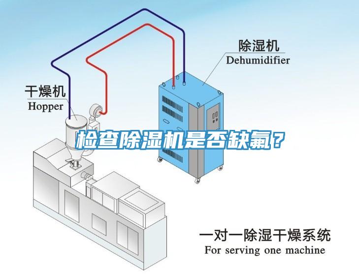 檢查除濕機是否缺氟？