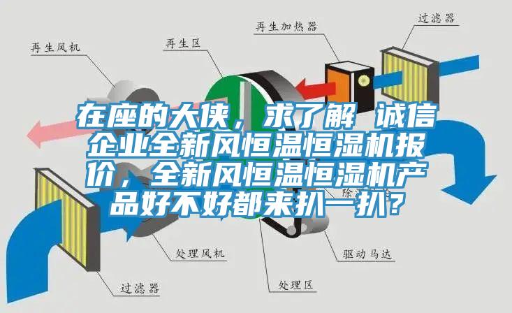 在座的大俠，求了解 誠信企業全新風恒溫恒濕機報價，全新風恒溫恒濕機產品好不好都來扒一扒？