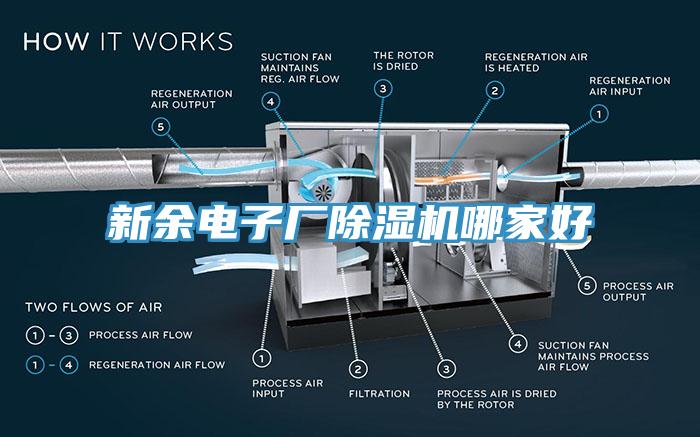 新余電子廠除濕機(jī)哪家好