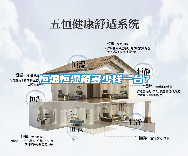 恒溫恒濕箱多少錢一臺？