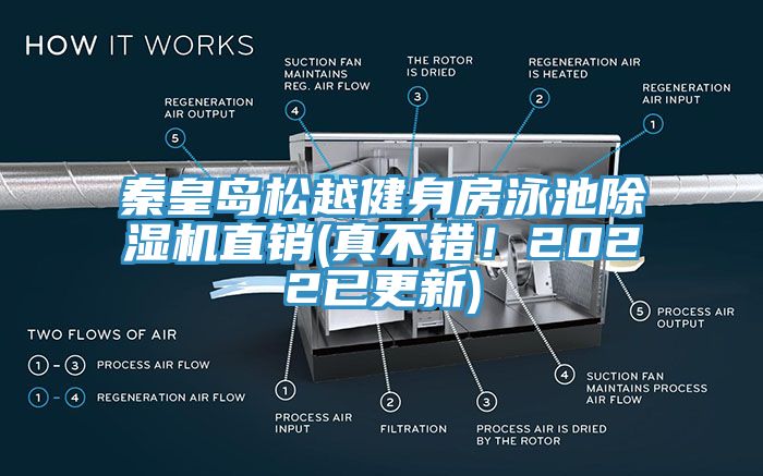 秦皇島松越健身房泳池除濕機(jī)直銷(真不錯！2022已更新)