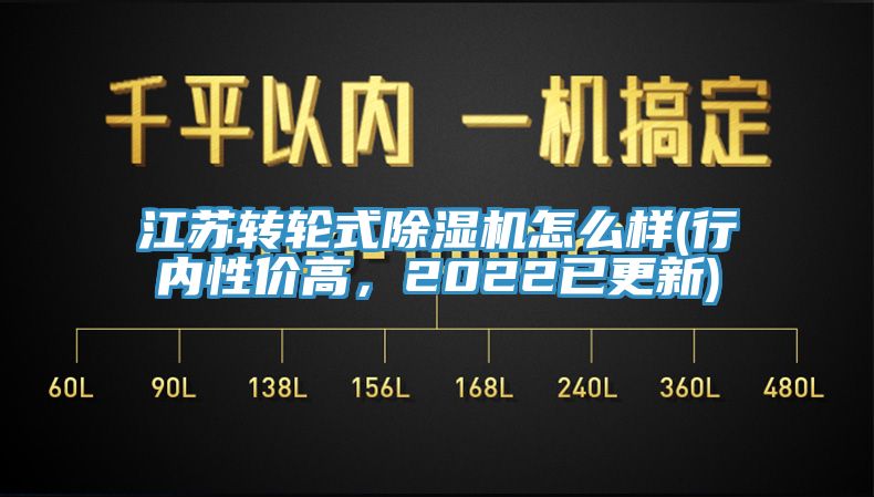 江蘇轉輪式除濕機怎么樣(行內性價高，2022已更新)