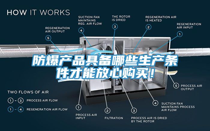 防爆產(chǎn)品具備哪些生產(chǎn)條件才能放心購買！