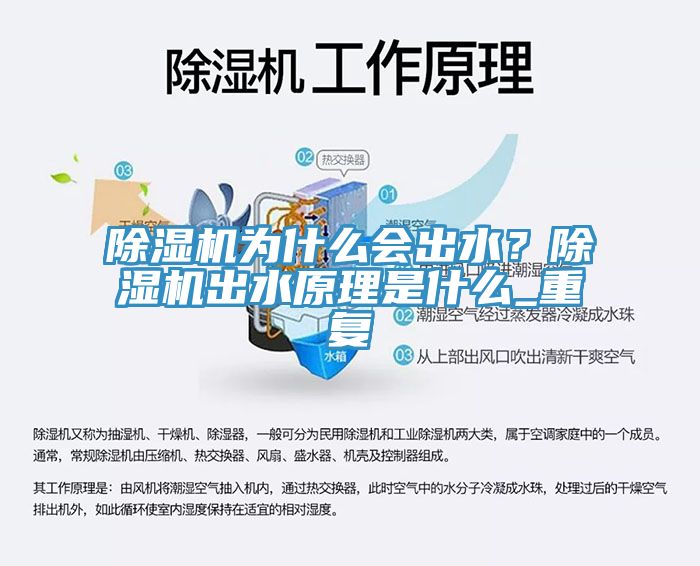 除濕機為什么會出水？除濕機出水原理是什么_重復